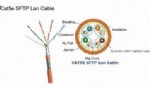 YCC-K5SFTP